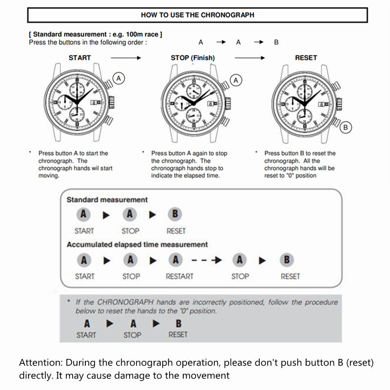Watchdives 40mm WD1860 VK63 Chronograph Watch
