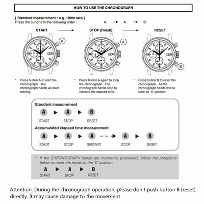 Watchdives 40mm WD1860 VK63 Chronograph Watch